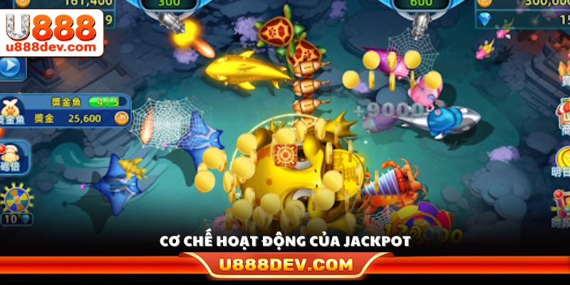 Cách hoạt động và nguyên lý tích lũy quỹ thưởng 