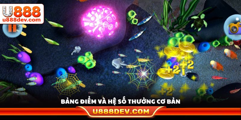 Hệ thống tính điểm và tỷ lệ thưởng trong game 