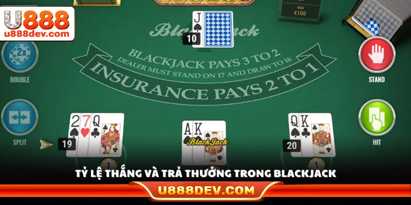 Bảng tỷ lệ thắng và mức trả thưởng